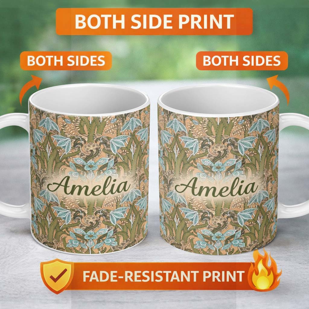 Personalized Custom Name William Morris Style Blue Floral Seamless Pattern Vintage Classic 11oz Ceramic Coffee Tea Mug White Large Handle