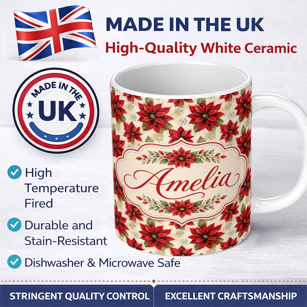 Personalized Custom Name Traditional Poinsettia with Snowflake Accents Seamless Pattern 11oz Ceramic Coffee Tea Mug White Large Handle