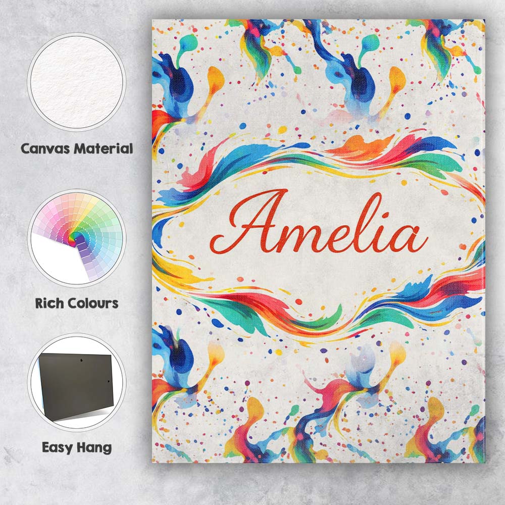 Personalised Name Soft Blush Watercolour Splash Pink Mint Abstract Custom Unique Canvas Wall Art Print Decor Picture Ready to Hang