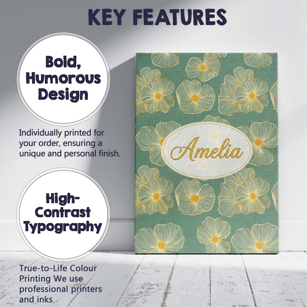 Personalised Name Luxury Teal Background Custom Unique Gift Idea Elegant Feature Canvas Wall Art Print Decor Picture Ready to Hang