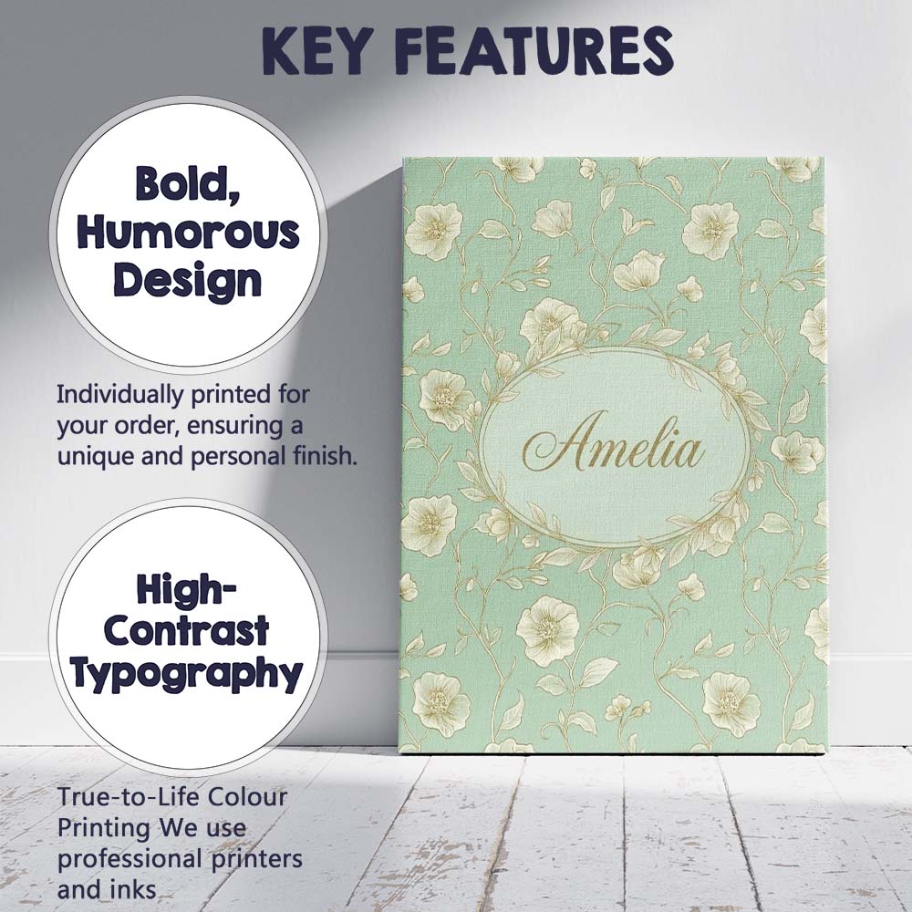 Personalised Name Refined Teal Botanical Custom Unique Gift Idea Elegant Feature Canvas Wall Art Print Decor Picture Ready to Hang