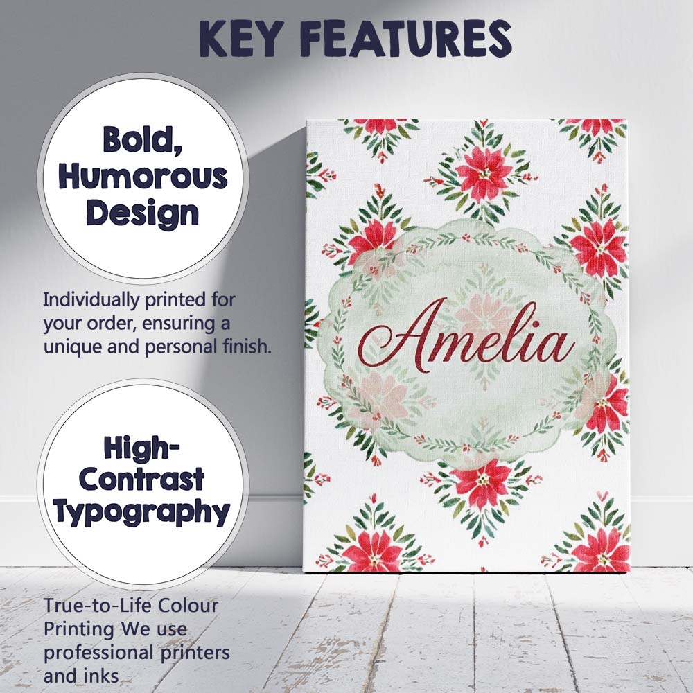 Personalised Name Watercolor Poinsettia Custom Modern Room Accent Elegant Feature Canvas Wall Art Print Decor Picture Ready to Hang