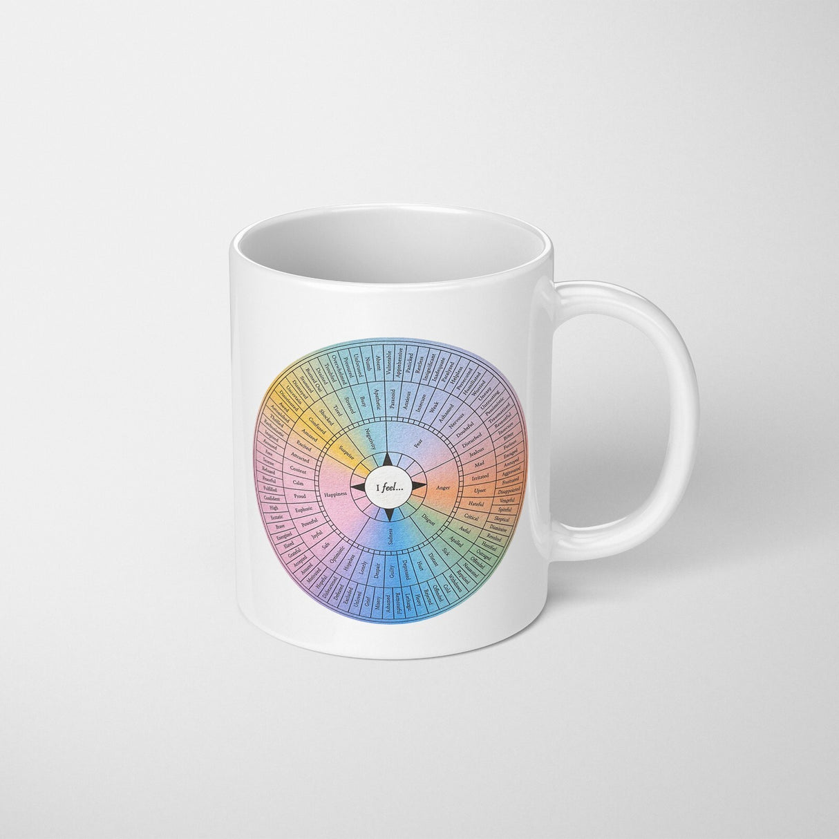 Emotion Wheel Circle Custom Coffee Tea Mug Coaster Set Option Gift Him Her