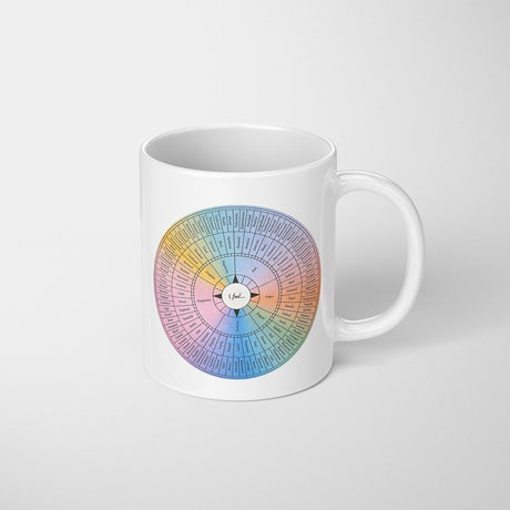 Emotion Wheel Circle Custom Coffee Tea Mug Coaster Set Option Gift Him Her