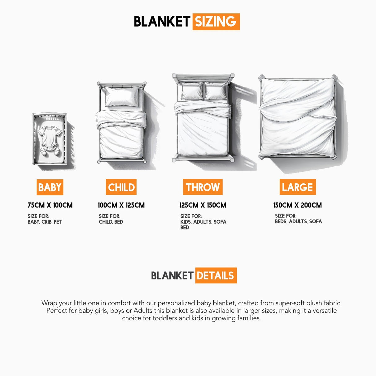 Blanket Photo Text Personalised Upload Soft Warm Fleece Memory Throw Decor Gift