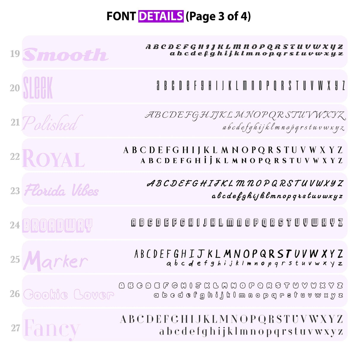 Personalised Any Name Customisable Text Soft Warm Fleece Mink Blanket Decoration