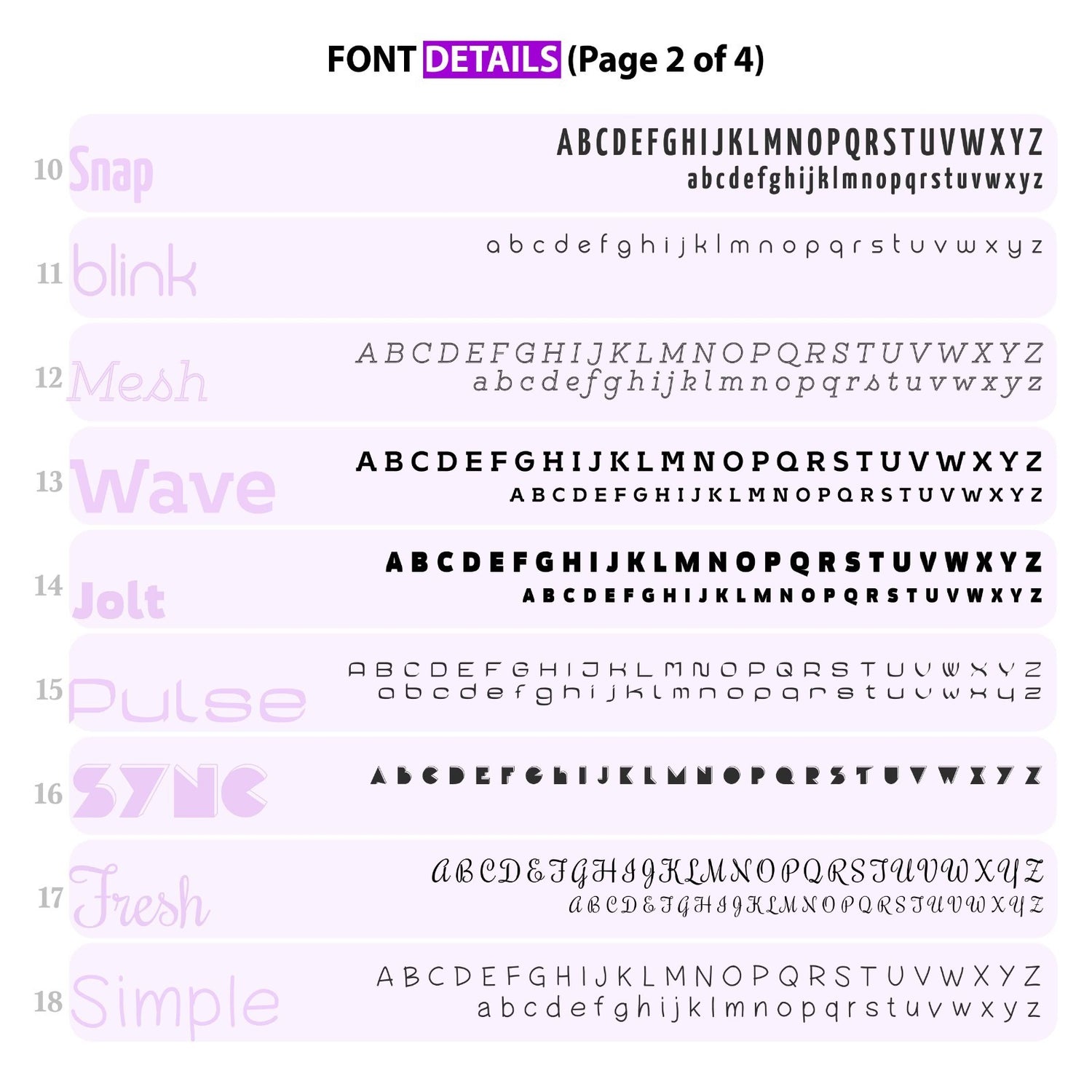 Custom Any Name Colour Font Personalised Customise Printed iPhone Black Case