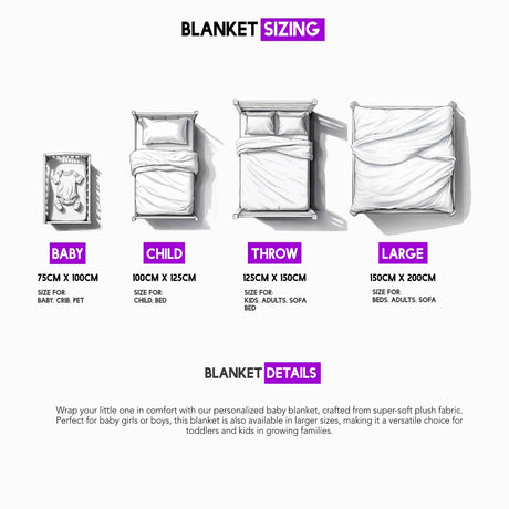 Upload Your Own Photo Custom Made Text Soft Warm Fleece Mink Blanket Decoration