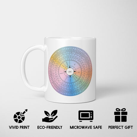 Emotion Wheel Circle Custom Coffee Tea Mug Coaster Set Option Gift Him Her