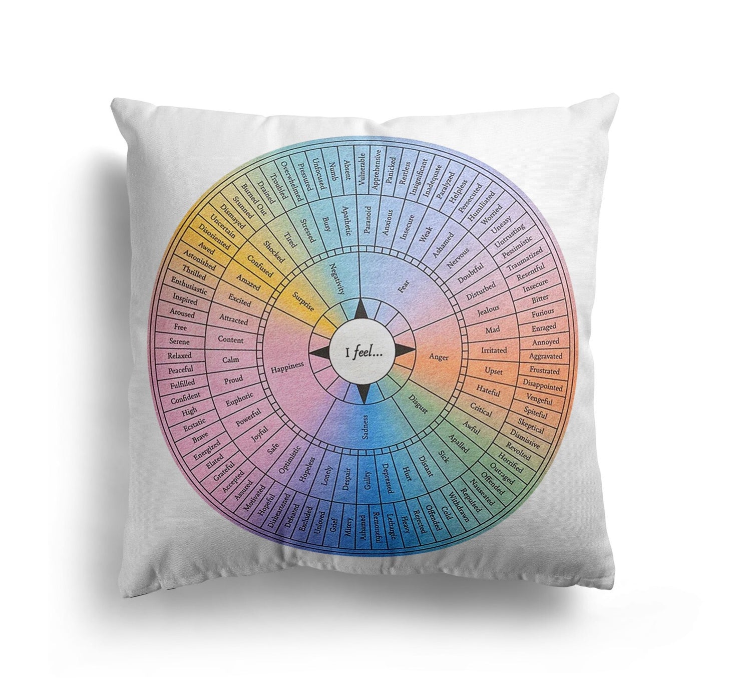 Emotion Wheel Custom Any Colour Novelty Square Filled Cushion Decor Zipped Close