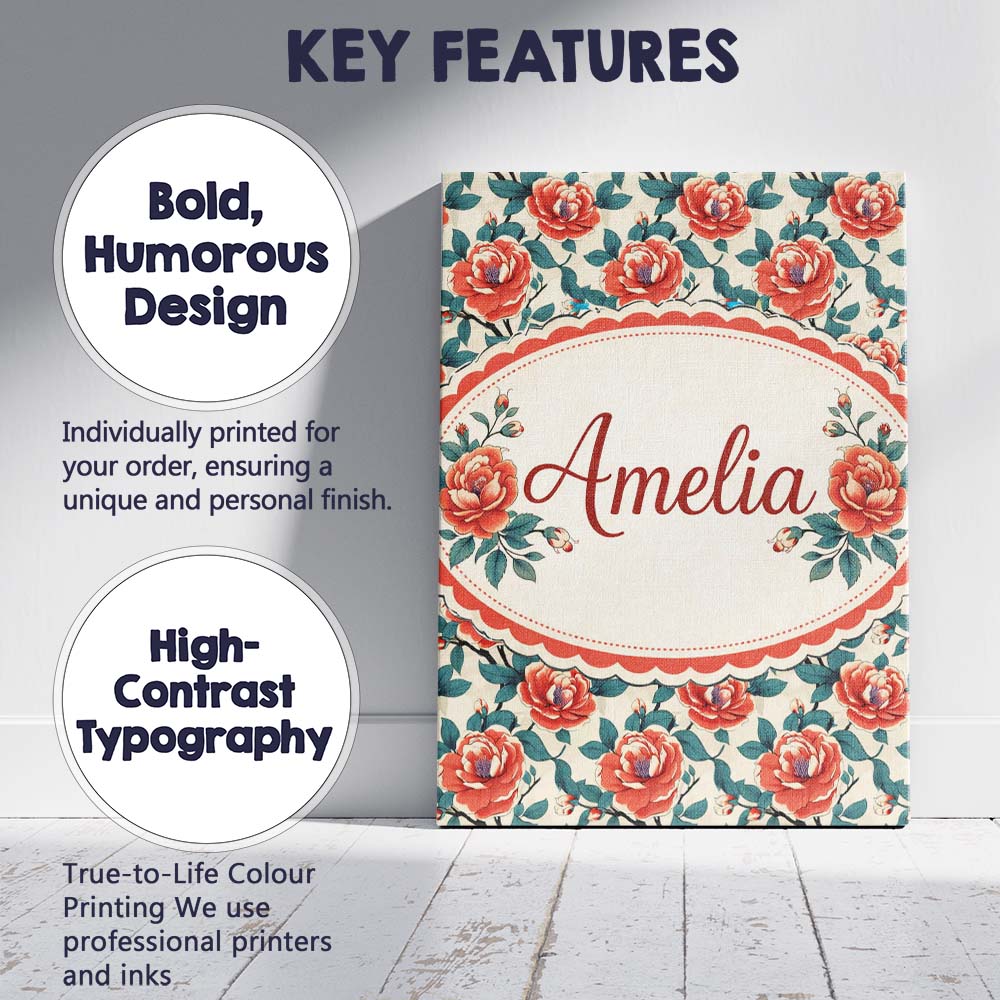 Personalised Name Bold Red Blue Rose Floral Seamless Pattern Perfect Custom Home Canvas Wall Art Print Decor Picture Ready to Hang