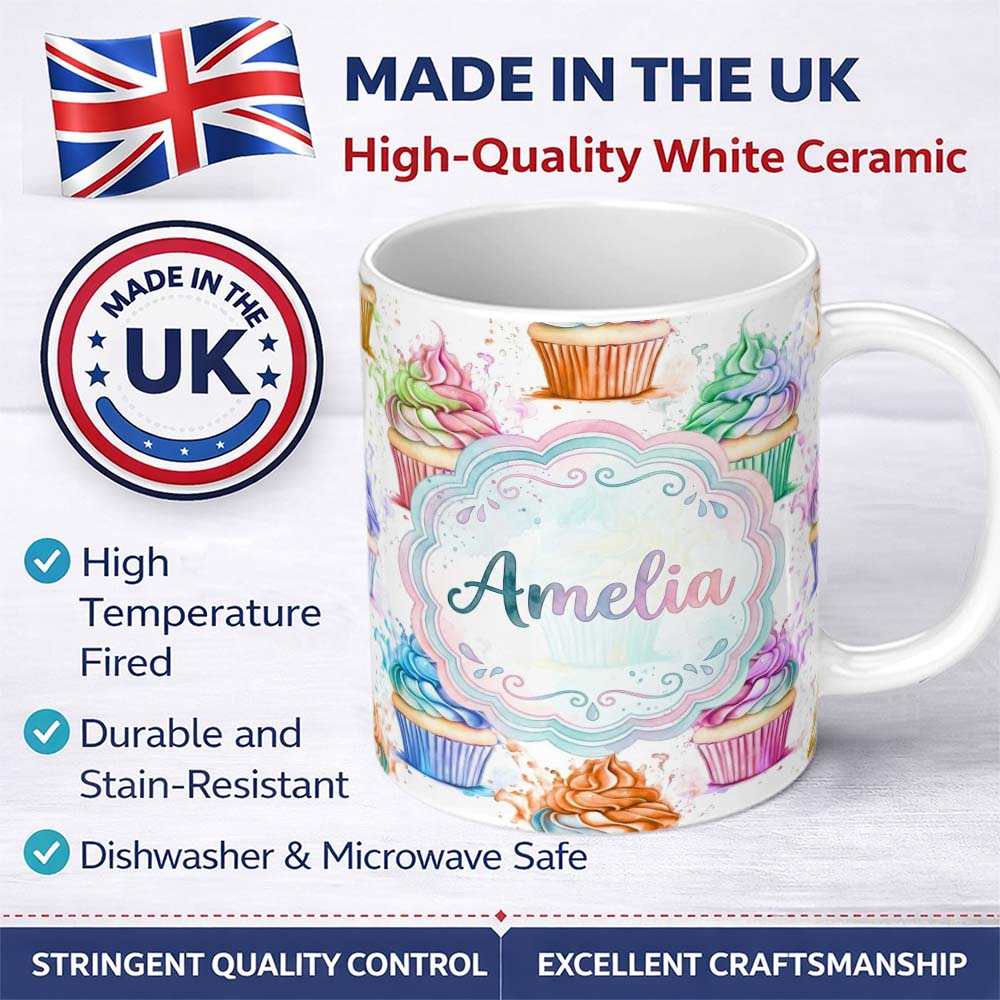 Personalized Custom Name Watercolor Cupcake Sweet Dessert Splash Seamless Pattern Lovely 11oz Ceramic Coffee Tea Mug White Large Handle