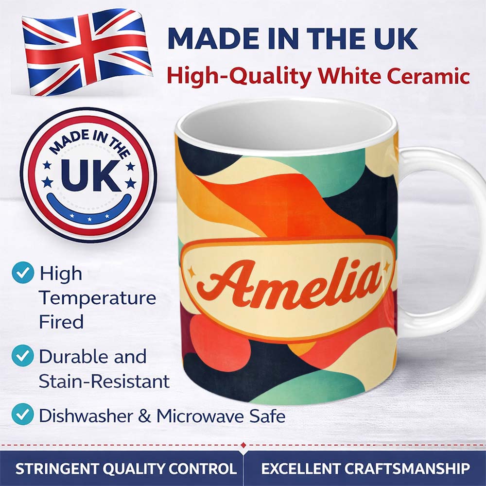 Personalized Custom Name Abstract Organic Fluid Shapes Color Flow Seamless Pattern Custom 11oz Ceramic Coffee Tea Mug White Large Handle
