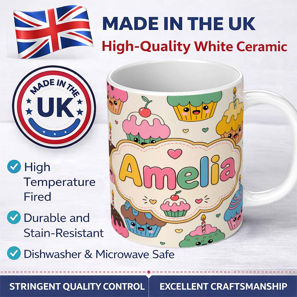 Personalized Custom Name Cute Birthday Cupcakes Candles Sweet Treats Seamless Pattern Lovely 11oz Ceramic Coffee Tea Mug White Large Handle