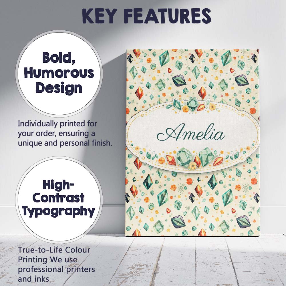 Personalised Name Decorative Crystal Floral Seamless Pattern Pastel Custom Canvas Wall Art Print Decor Picture Ready to Hang