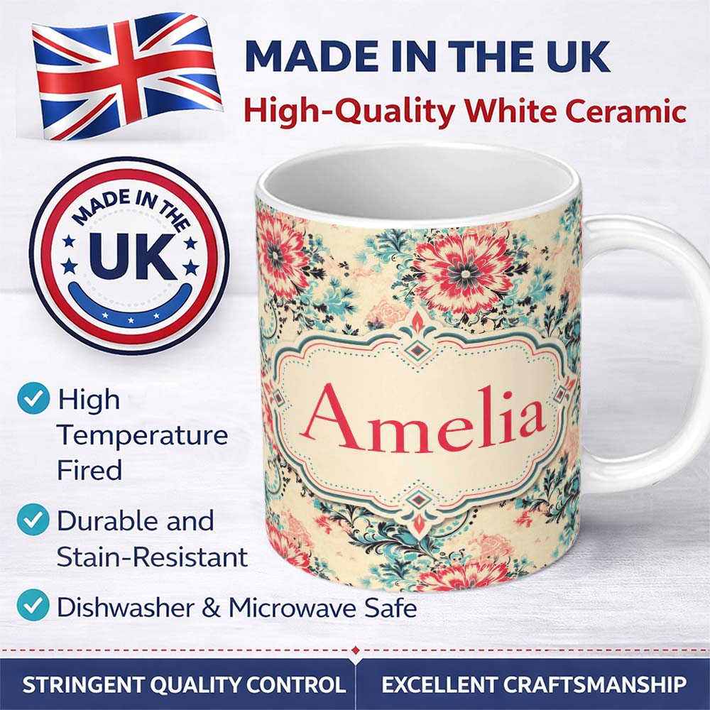 Personalized Custom Name Elegant Pink Blue Floral Damask Vintage Seamless Pattern Lovely 11oz Ceramic Coffee Tea Mug White Large Handle