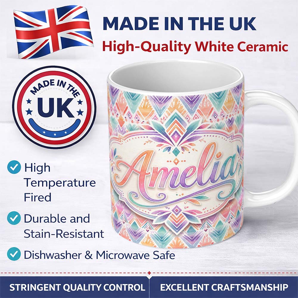 Personalized Custom Name Pastel Geometric Art Deco Watercolor Seamless Pattern Design Lovely 11oz Ceramic Coffee Tea Mug White Large Handle