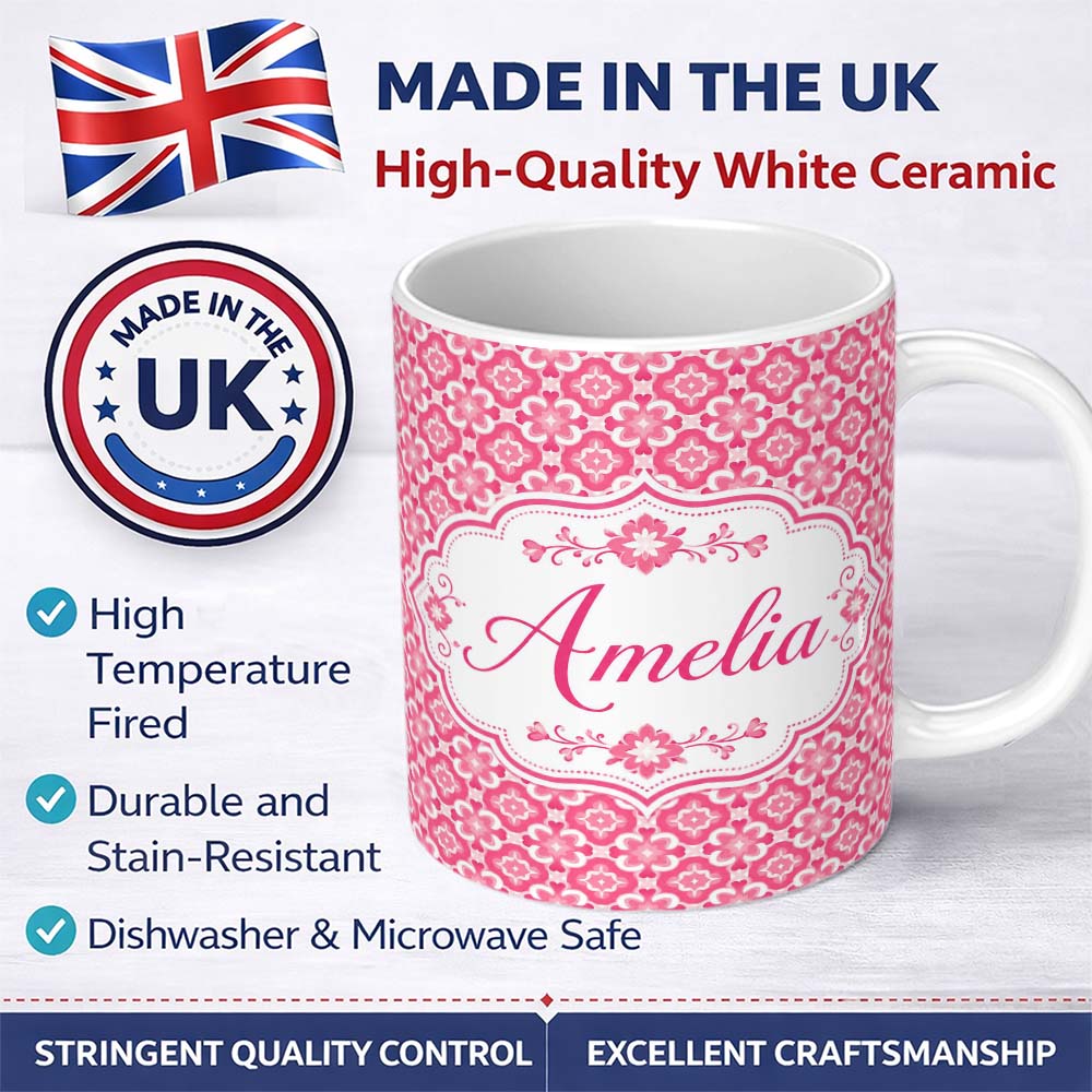 Personalized Custom Name Bold Pink Geometric Tile Pattern with Floral Motifs Symmetrical 11oz Ceramic Coffee Tea Mug White Large Handle