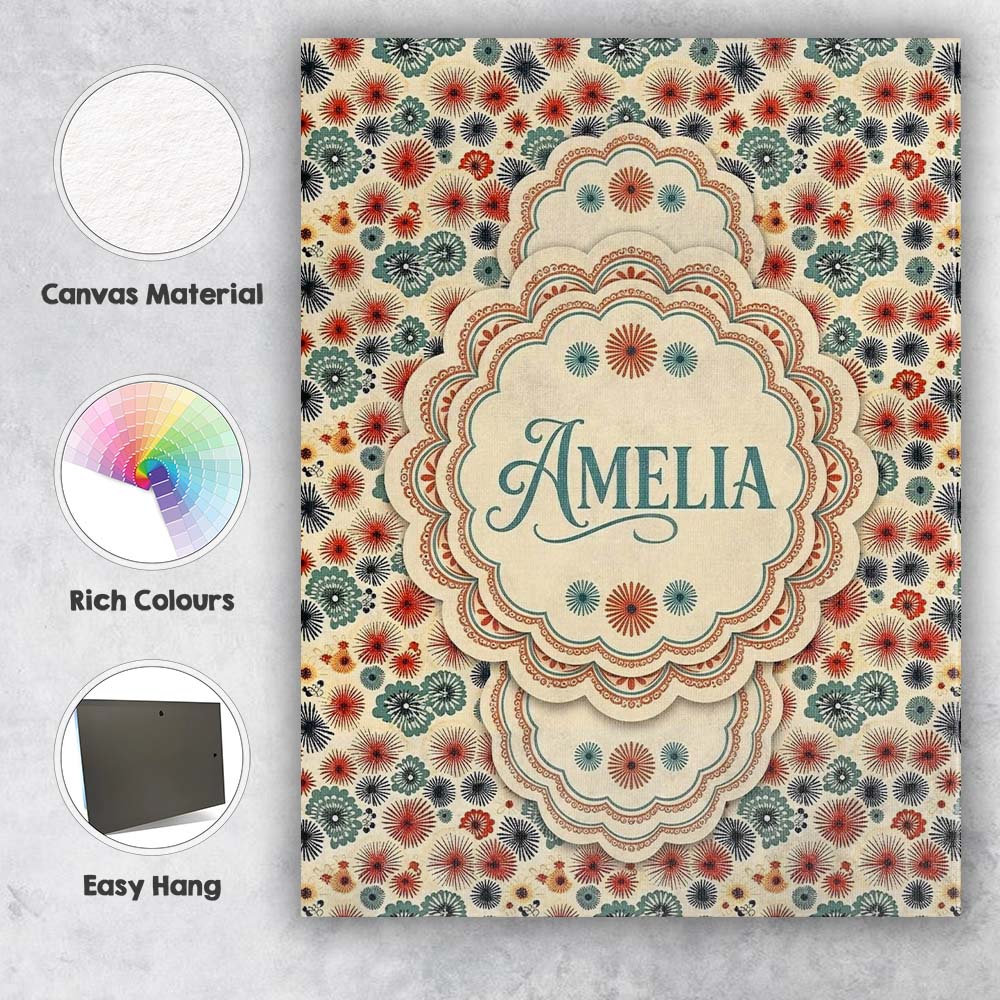Personalised Name Floral Burst Ditsy Custom Premium Decorative Design Modern Room Accent Canvas Wall Art Print Decor Picture Ready to Hang