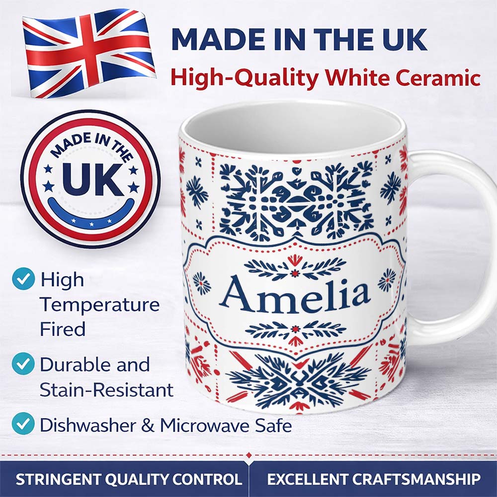 Personalized Custom Name Folk Art Blue and Red Floral Symmetry Seamless Pattern Name Cute 11oz Ceramic Coffee Tea Mug White Large Handle
