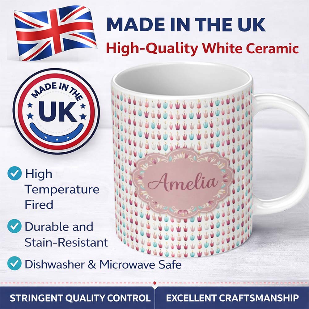 Personalized Custom Name Soft Pastel Candle Shapes Repeating Pattern Light Seamless Name Cute 11oz Ceramic Coffee Tea Mug White Large Handle