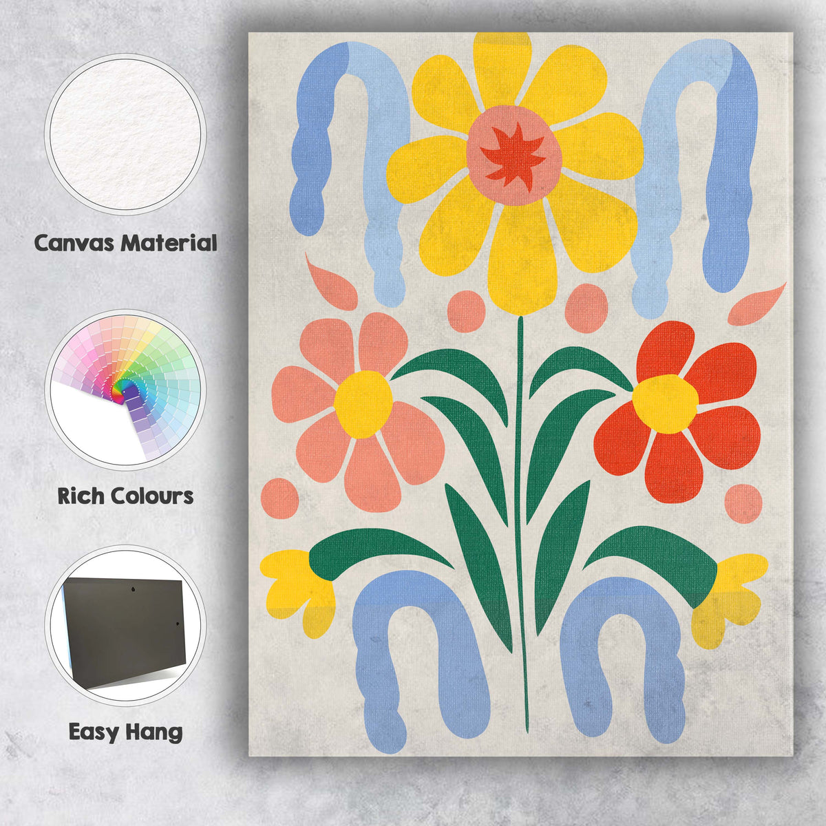 Nordic Floral Motif with Yellow Daisy and Decorative Blue Arches Canvas Wall Art Print Decor Picture Ready to Hang