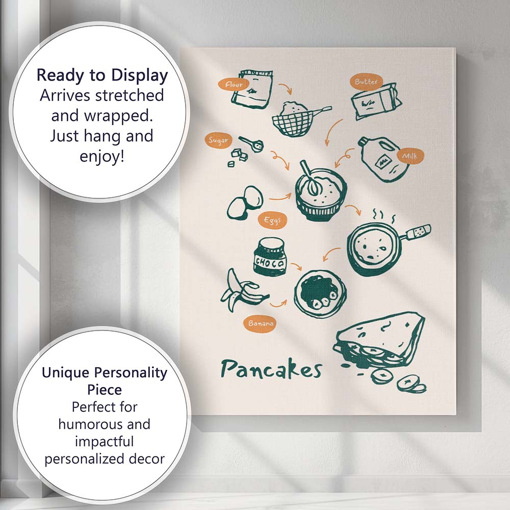 Minimalist Homemade Pancake Recipe Kitchen Line Art Illustration Canvas Wall Art Print Decor Picture Ready to Hang
