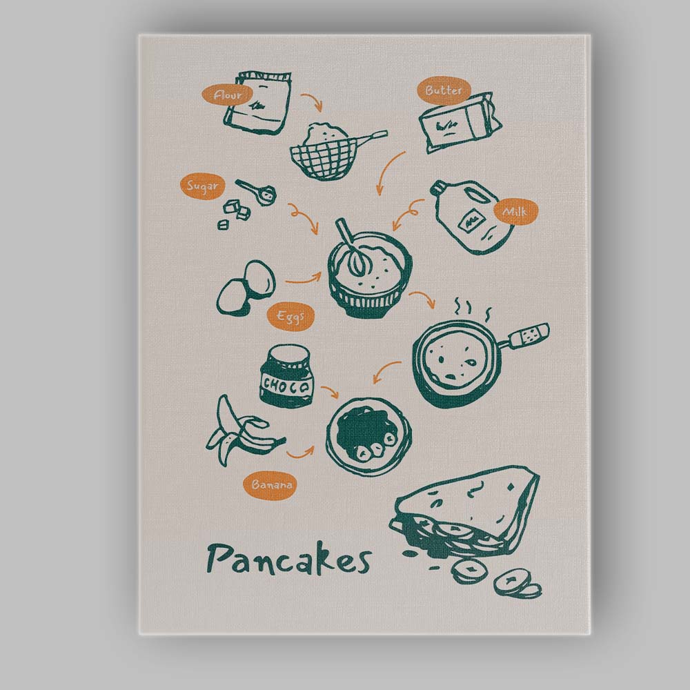 Minimalist Homemade Pancake Recipe Kitchen Line Art Illustration Canvas Wall Art Print Decor Picture Ready to Hang