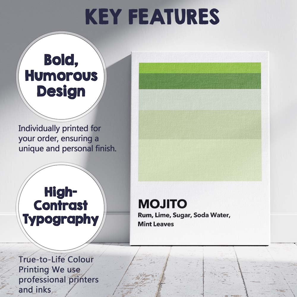 Minimalist Mojito Cocktail Ingredients Green Colour Palette Poster Canvas Wall Art Print Decor Picture Ready to Hang
