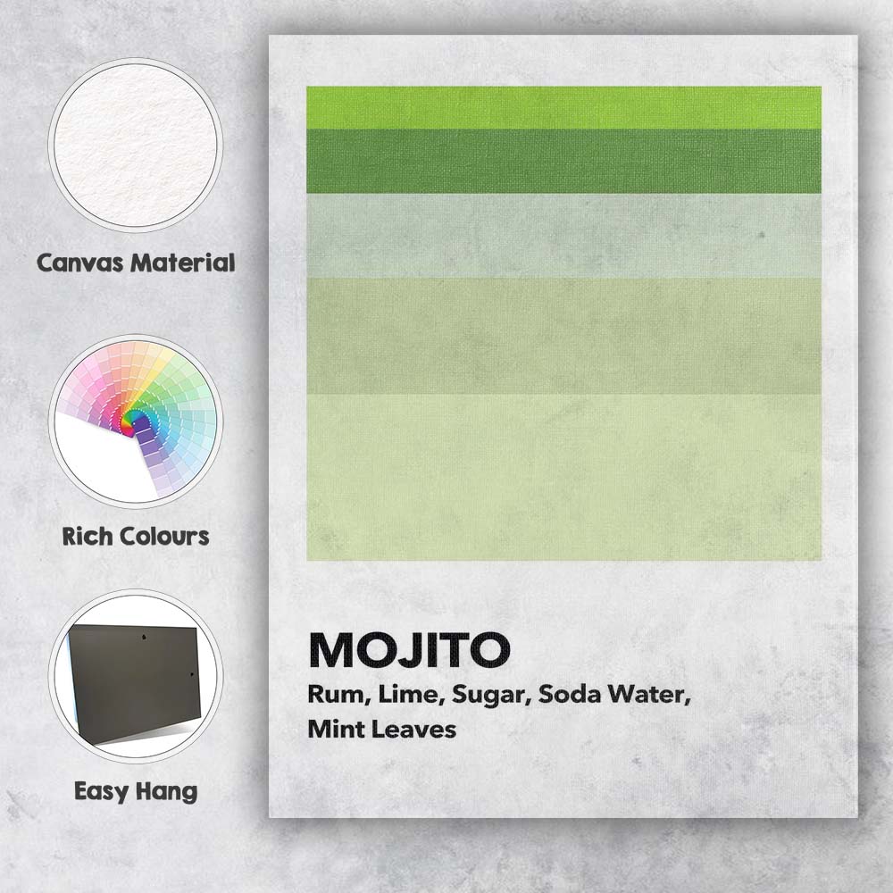 Minimalist Mojito Cocktail Ingredients Green Colour Palette Poster Canvas Wall Art Print Decor Picture Ready to Hang
