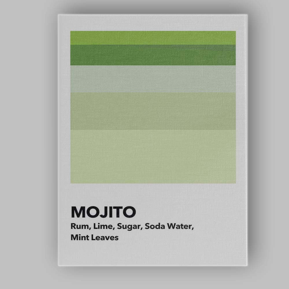 Minimalist Mojito Cocktail Ingredients Green Colour Palette Poster Canvas Wall Art Print Decor Picture Ready to Hang