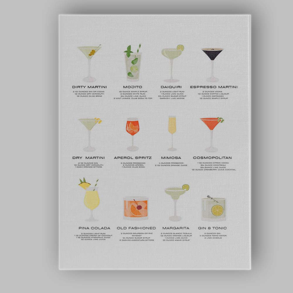 Minimalist Cocktail Recipe Collection Bar Drinks Illustration Canvas Wall Art Print Decor Picture Ready to Hang