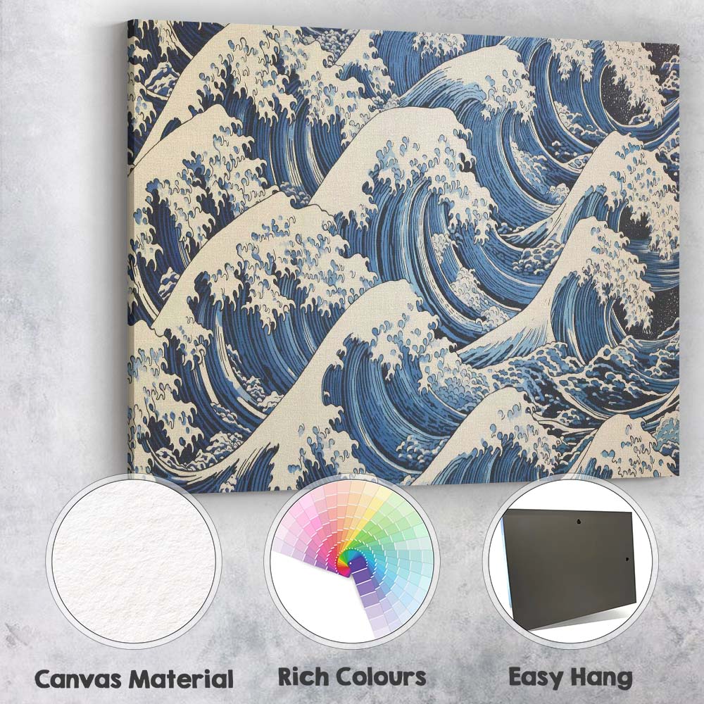 Japanese Great Wave Inspired Ocean Pattern Canvas Wall Art Print Decor Picture Ready to Hang
