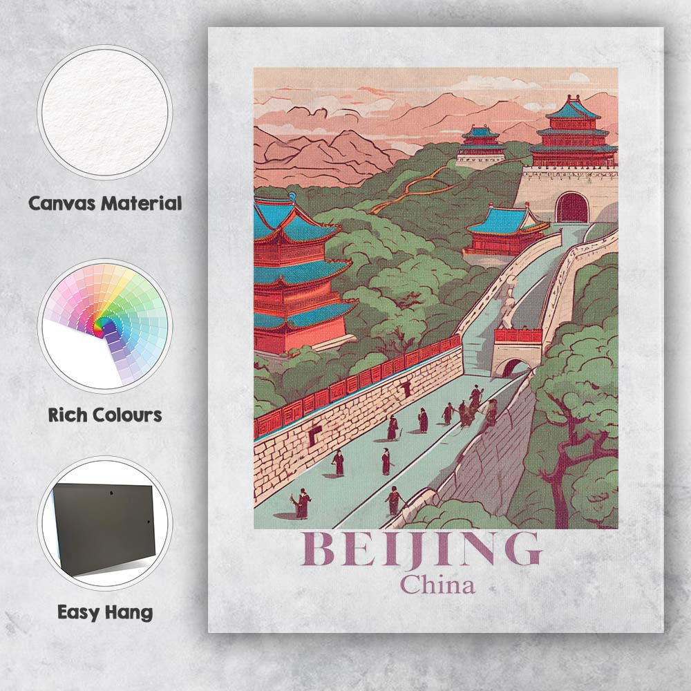 Beijing Ancient City Gate Imperial Architecture Travel Poster Canvas Wall Art Print Decor Picture Ready to Hang