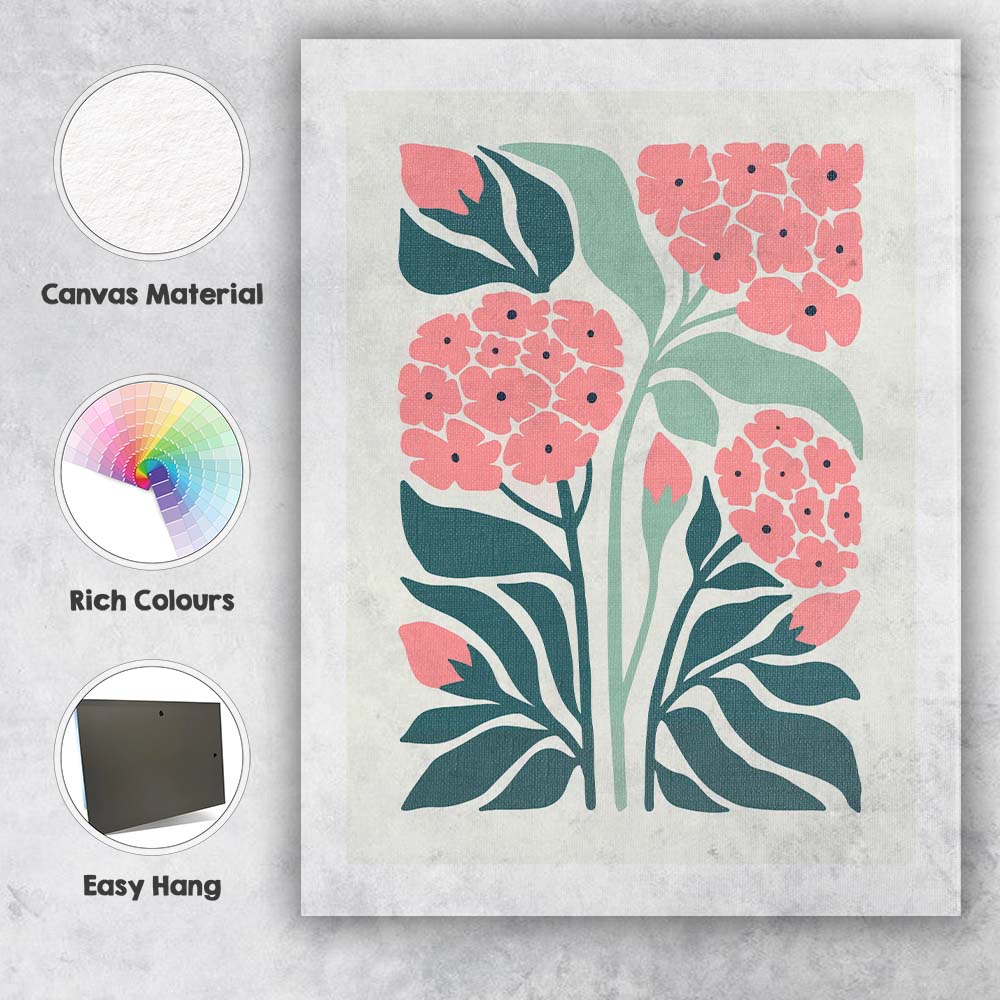 Scandinavian Pink Floral Botanical Garden Illustration Canvas Wall Art Print Decor Picture Ready to Hang
