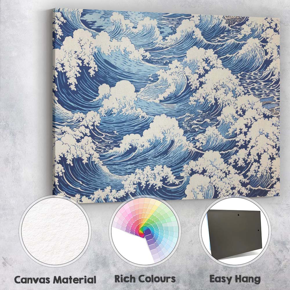 Japanese Style Blue Ocean Waves Repeat Pattern Canvas Wall Art Print Decor Picture Ready to Hang