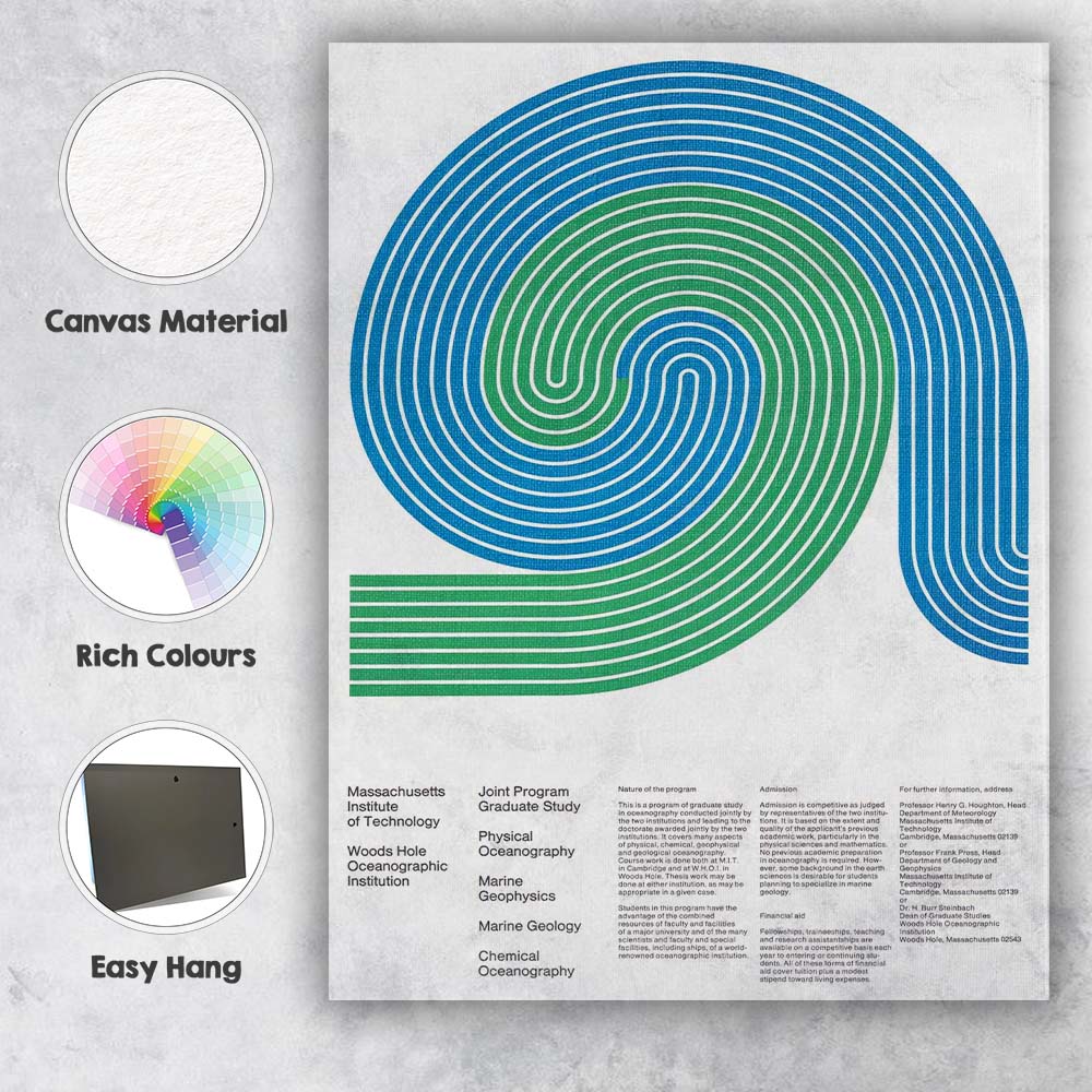 Abstract Blue Green Geometric Ocean Waves Minimalist Graphic Canvas Wall Art Print Decor Picture Ready to Hang