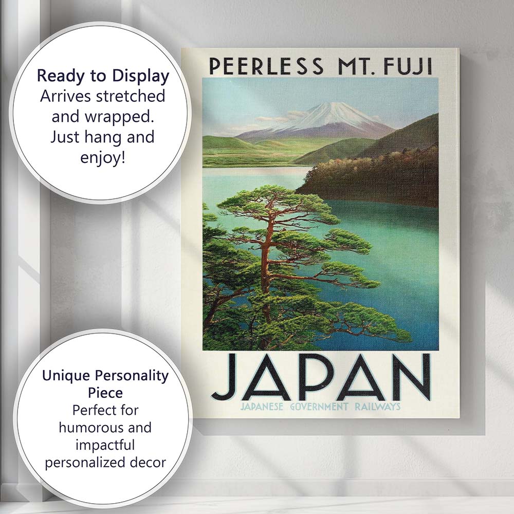 Scenic Mount Fuji Japanese Lake Landscape Travel Poster Canvas Wall Art Print Decor Picture Ready to Hang