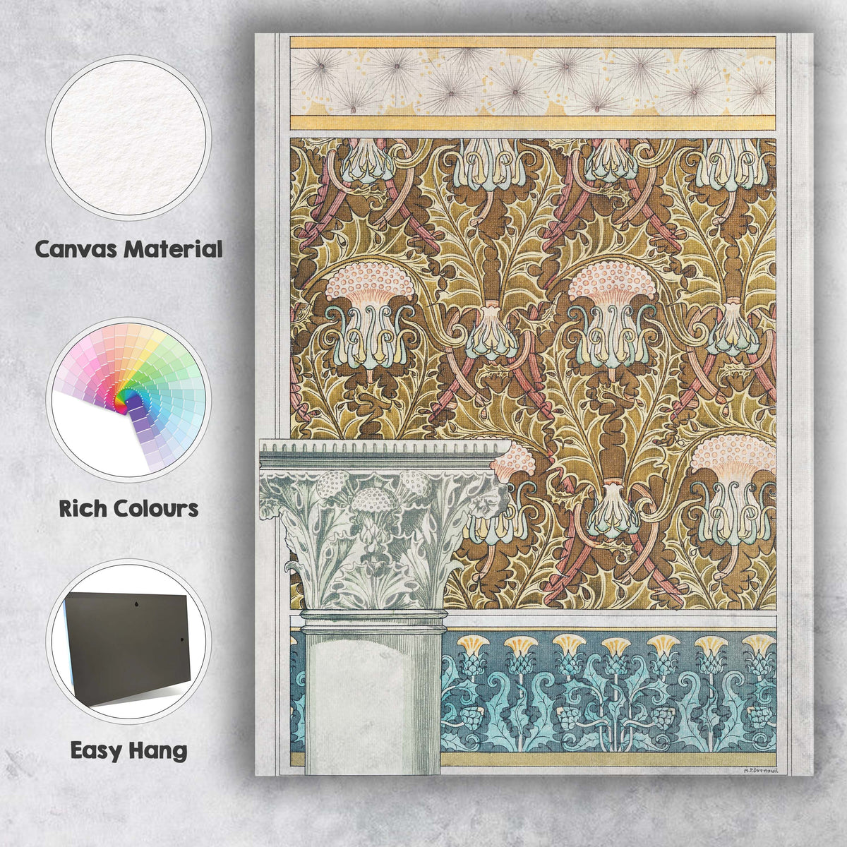 William Morris Thistle Art Nouveau Botanical Pattern Design Canvas Wall Art Print Decor Picture Ready to Hang