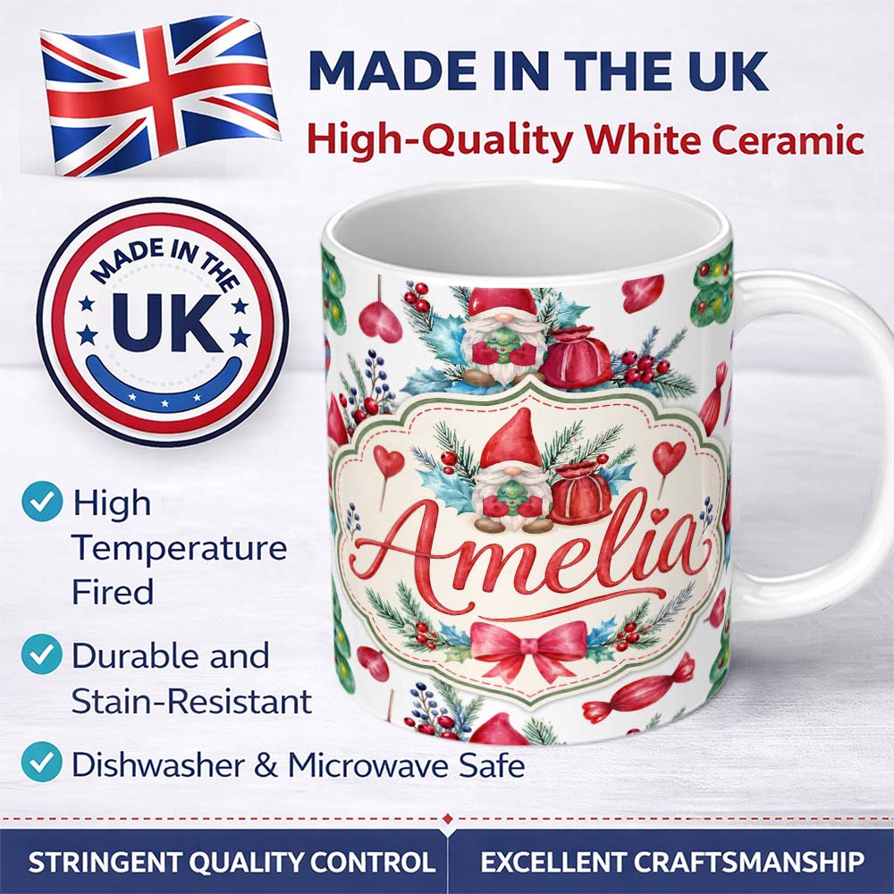 Personalized Custom Name Whimsical Christmas Gnome Tree Candy Sweet Holiday Seamless Pattern 11oz Ceramic Coffee Tea Mug White Large Handle