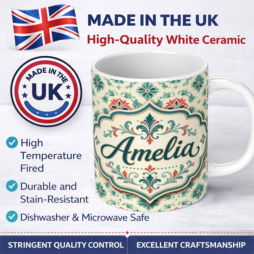 Personalized Custom Name Vintage Inspired Floral Medallion Teal and Red Seamless Pattern 11oz Ceramic Coffee Tea Mug White Large Handle