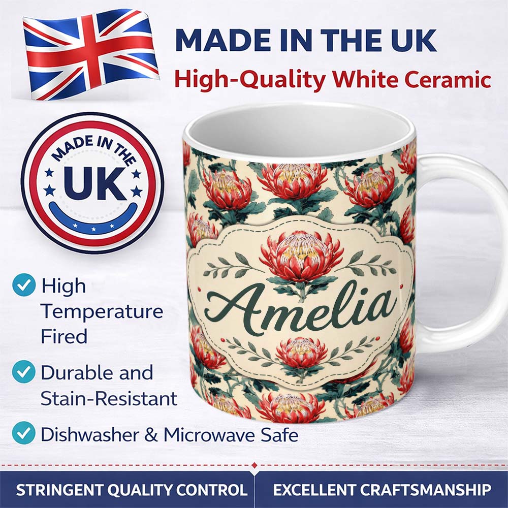 Personalized Custom Name Bold Red Protea Botanical Floral Seamless Pattern Cute Unique Gift 11oz Ceramic Coffee Tea Mug White Large Handle