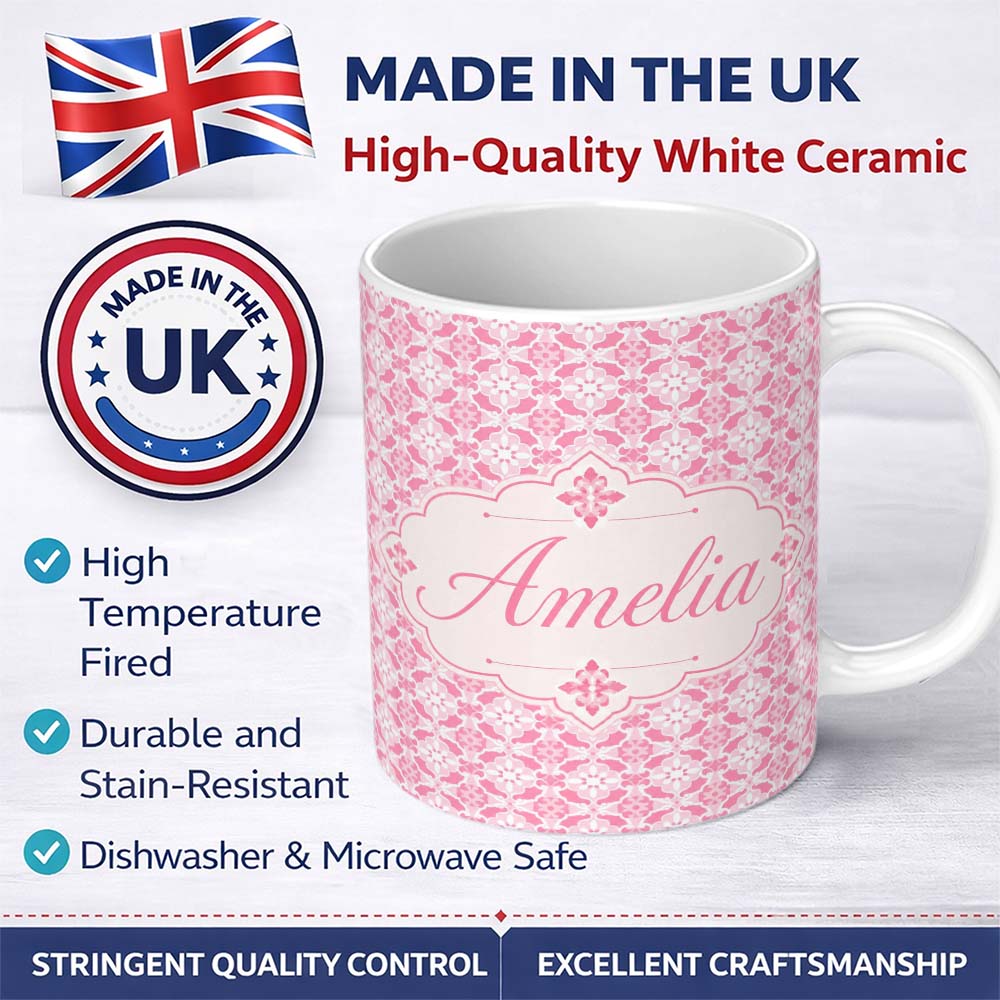 Personalized Custom Name Geometric Floral Tile in Soft Pink and White Symmetrical Design 11oz Ceramic Coffee Tea Mug White Large Handle