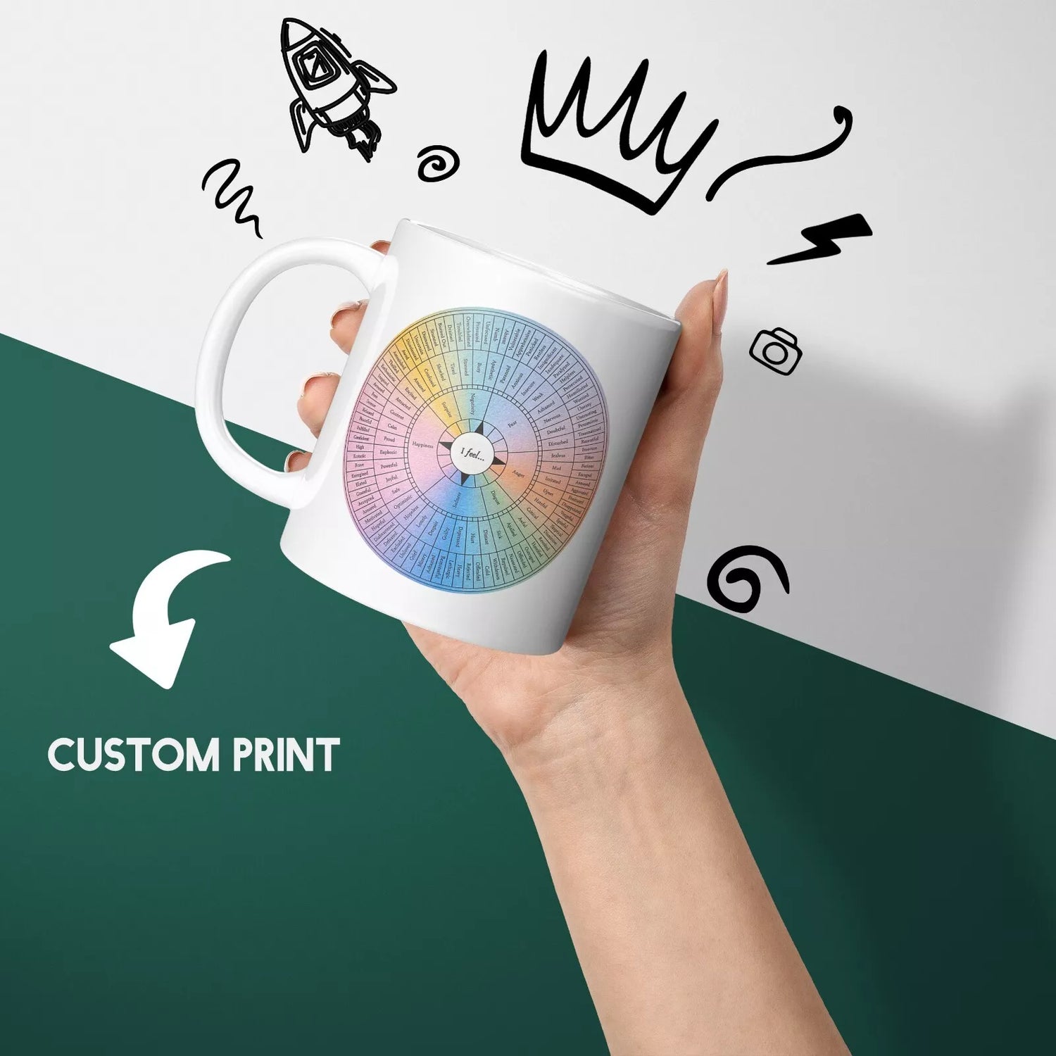 Emotion Wheel Mug