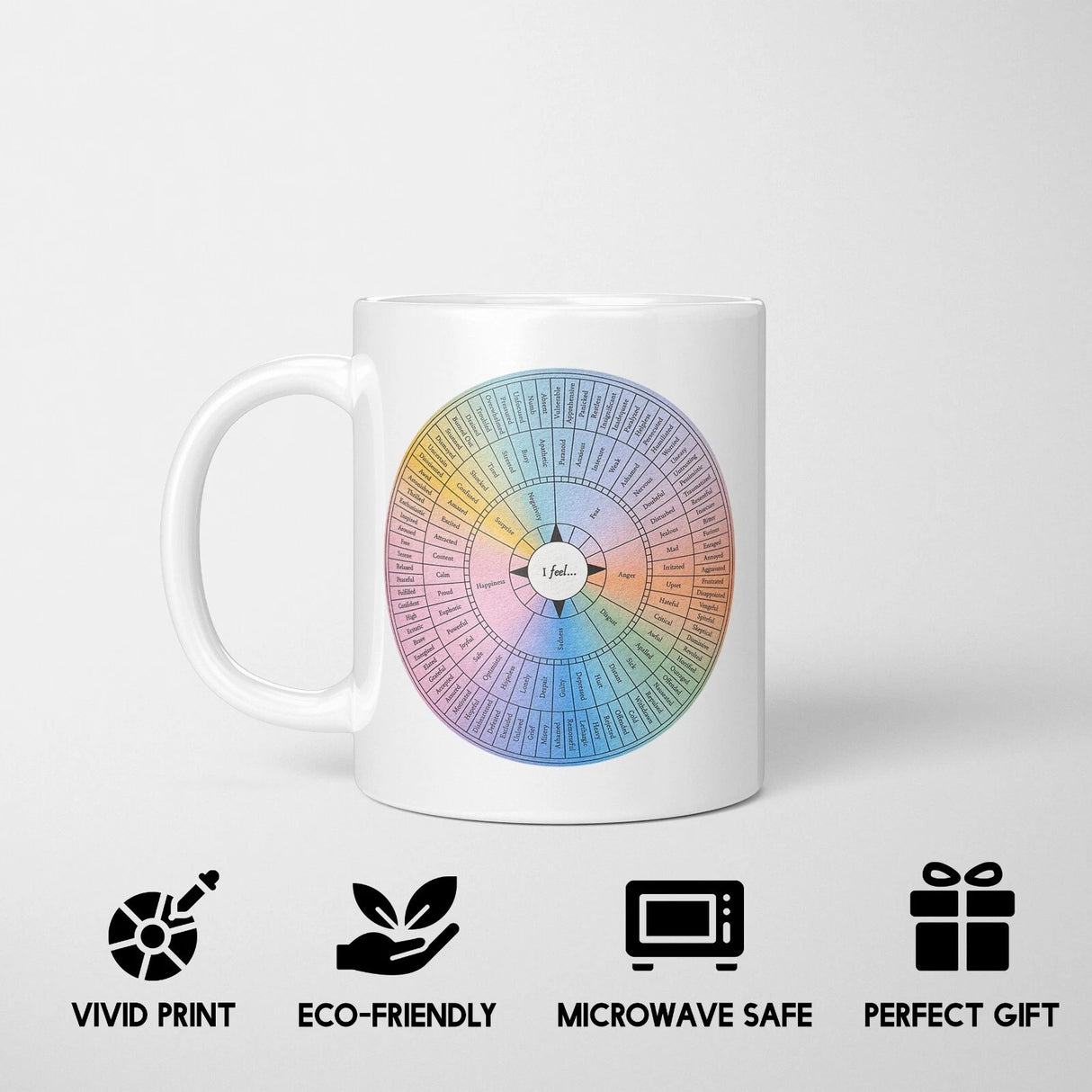 Emotion Wheel Mug
