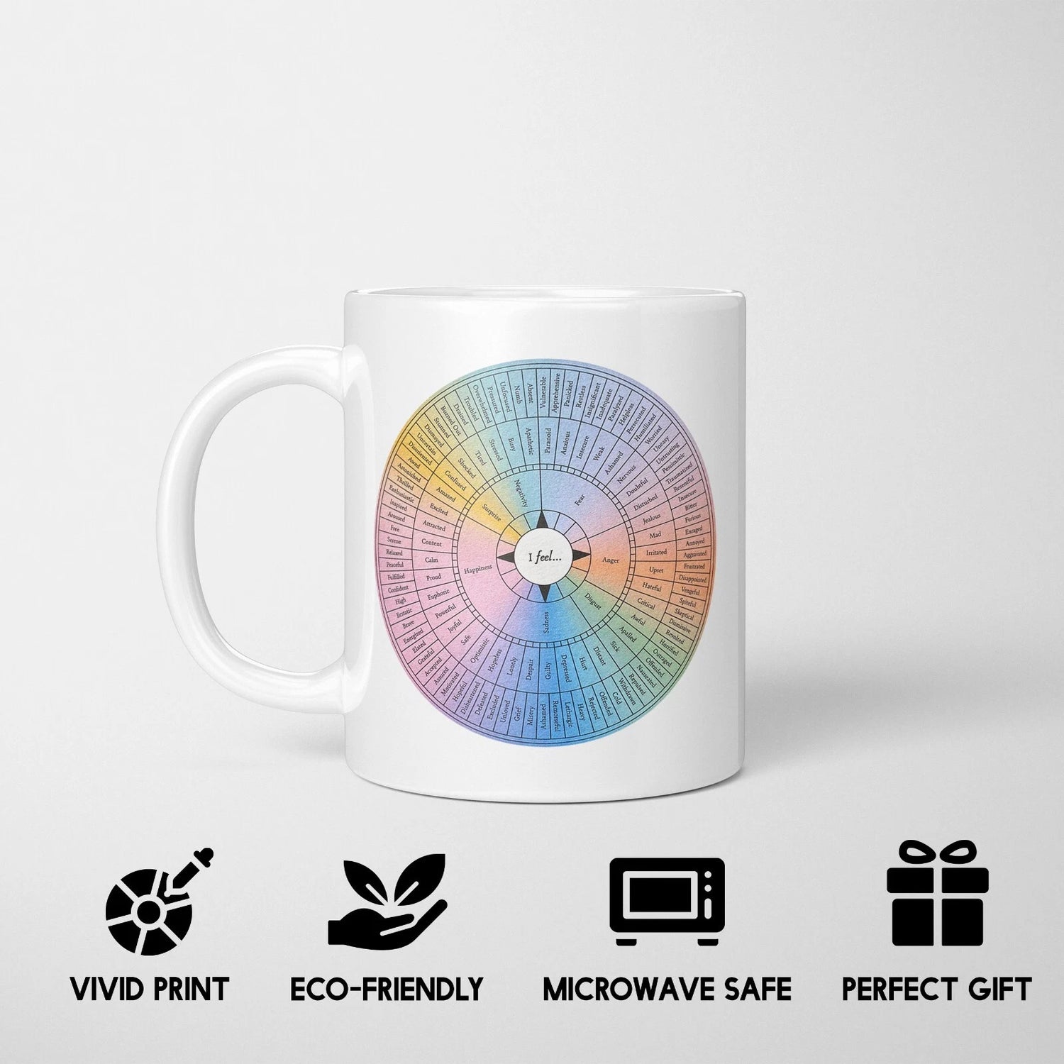 Emotion Wheel Mug