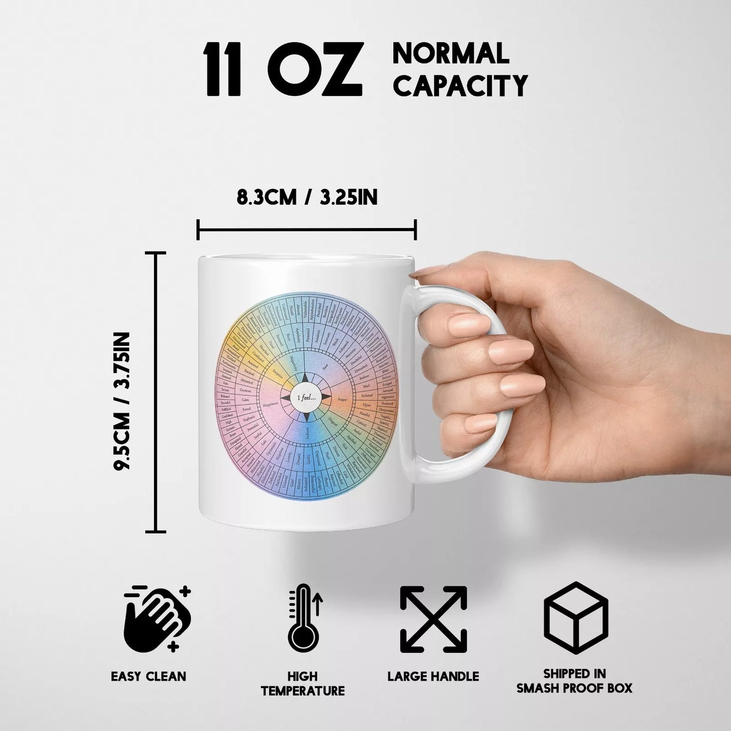 Emotion Wheel Mug