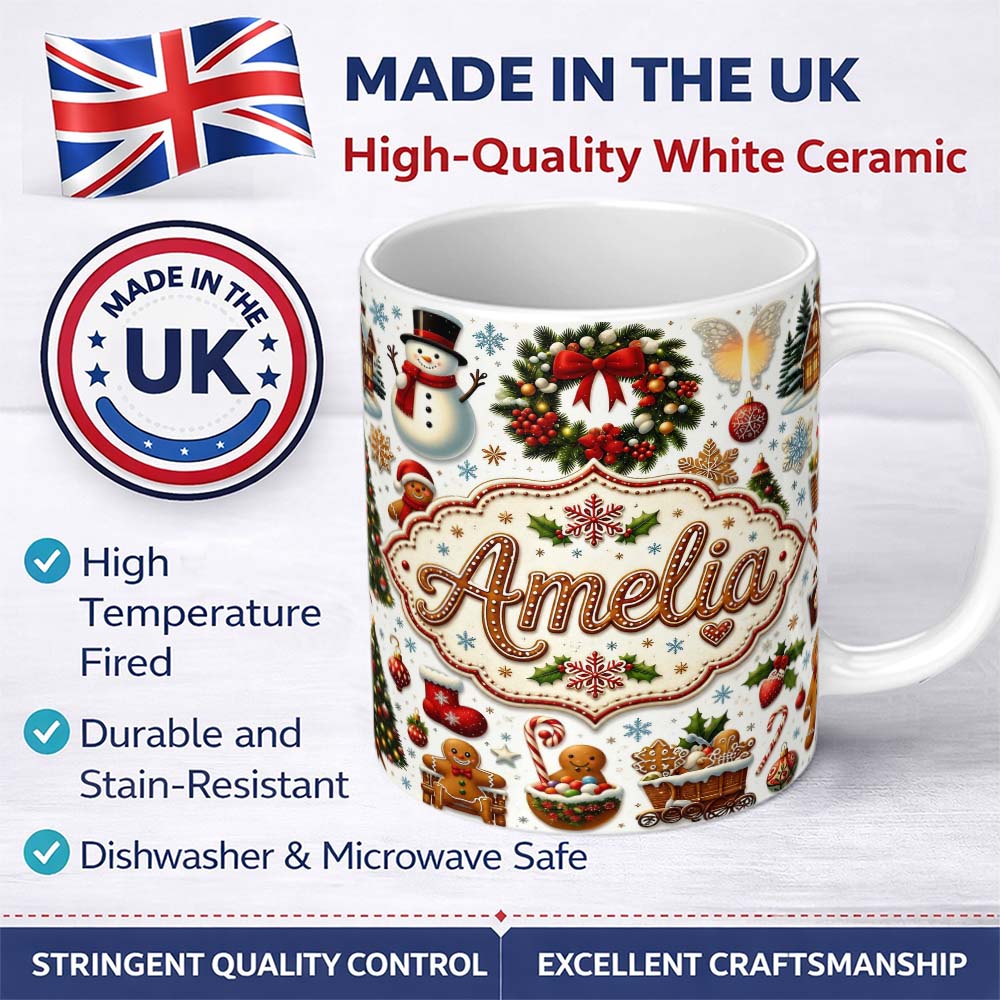Personalized Custom Name Vintage Christmas Snowman Wreath Gingerbread Tree Seamless Pattern 11oz Ceramic Coffee Tea Mug White Large Handle