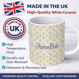 Personalized Custom Name Soft Watercolor Floral Motif Seamless Pattern Elegant Pastel Design 11oz Ceramic Coffee Tea Mug White Large Handle