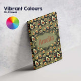 Personalised Name Grunge Avocado Splash Custom  Modern Room Accent Elegant Feature Canvas Wall Art Print Decor Picture Ready to Hang